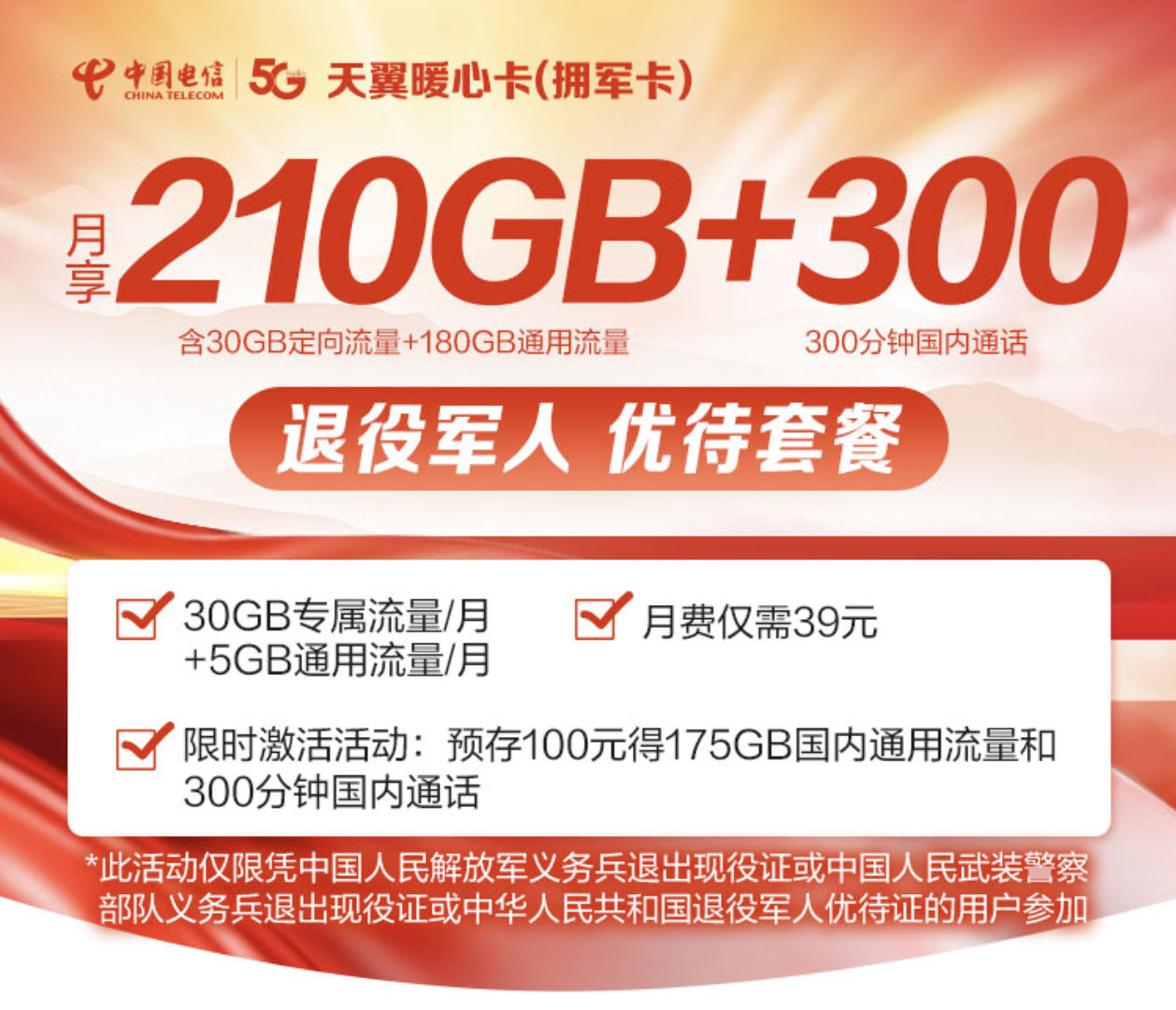 天翼暖心卡宣传图