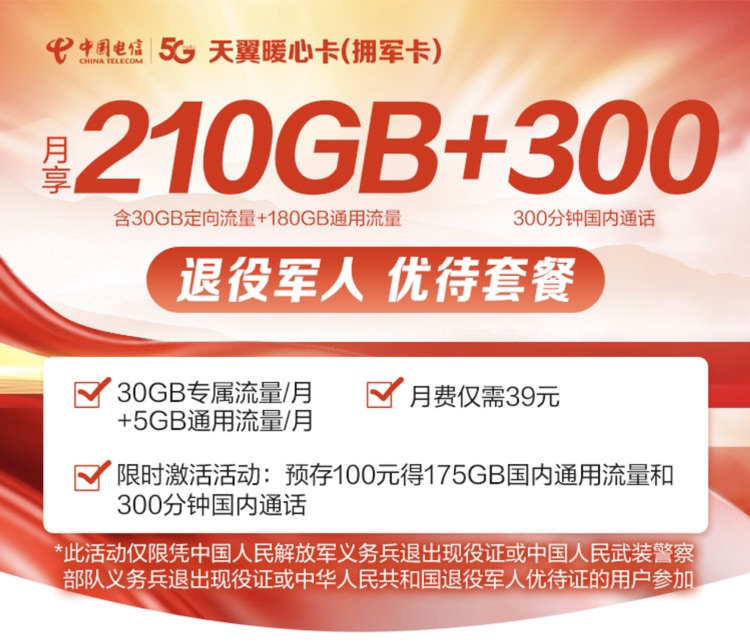 天翼暖心卡宣传图